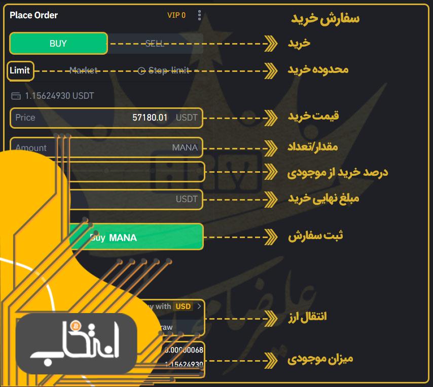 چگونه ارز دیجیتال MANA را از صرافی بایننس بخریم؟ مرحله سوم