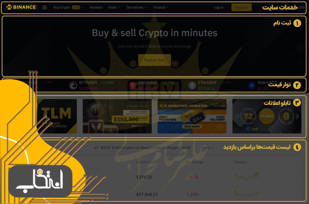 خرید ارز دیجیتال اسکای کوین مرحله اول