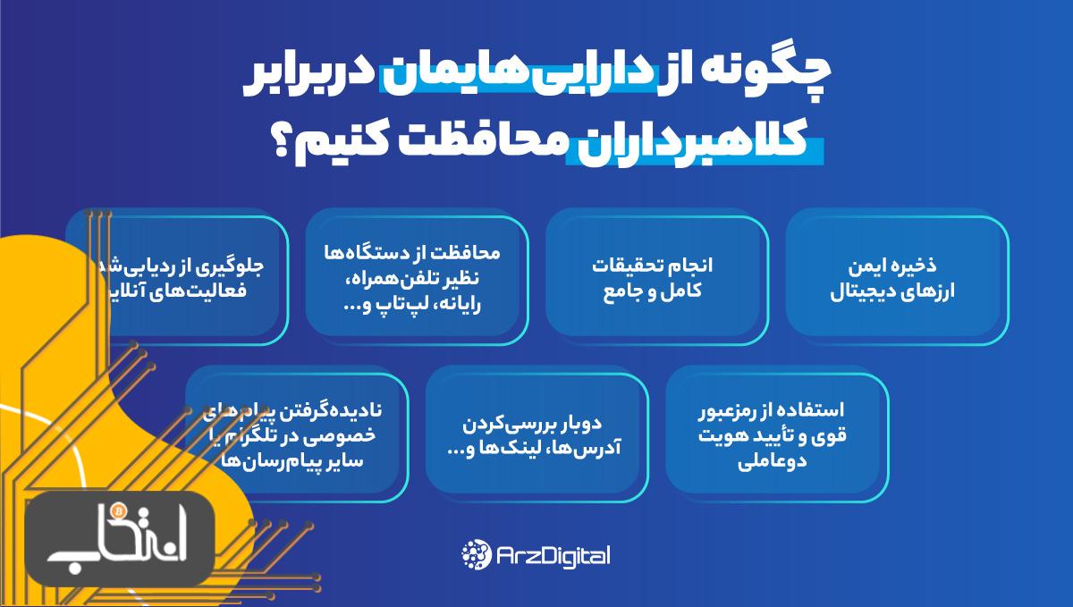 چگونه از دارایی‌هایمان در برابر کلاهبرداری ارز دیجیتال محافظت کنیم؟