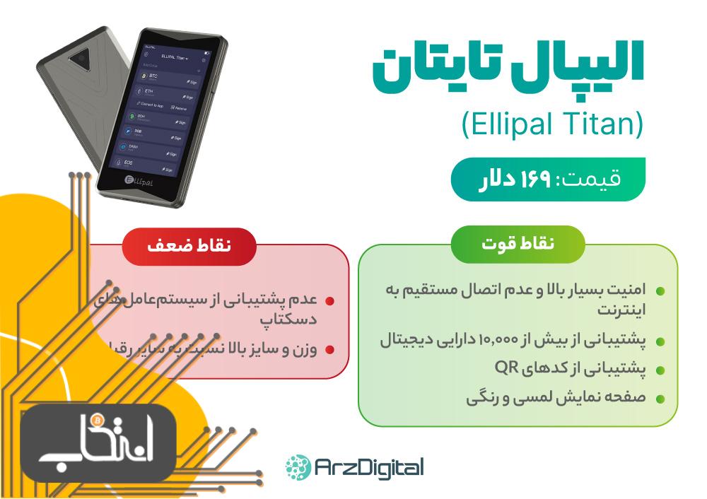 الیپال تایتان (Elipal Titan)