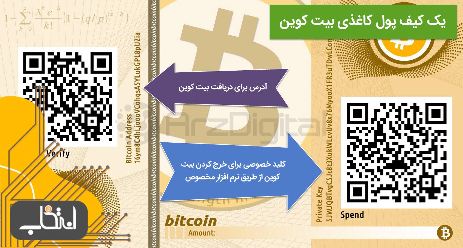 کیف پول کاغذی بیت کوین