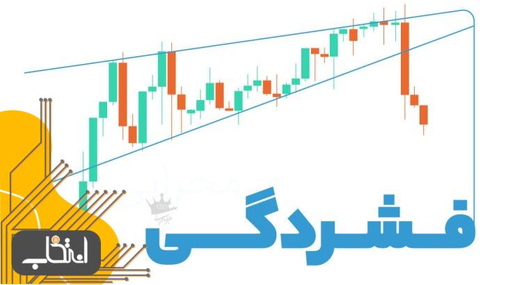 فشردگی در پرایس اکشن RTM