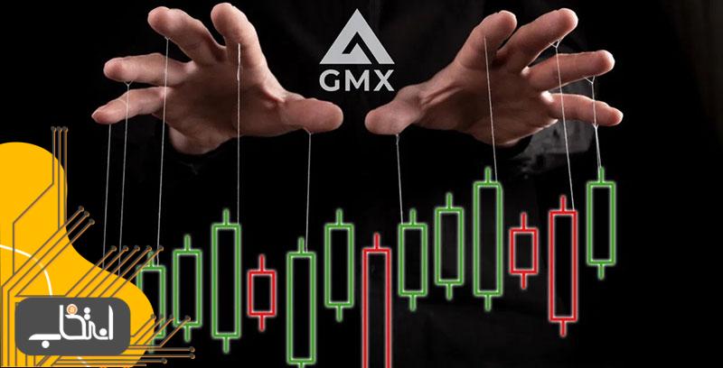 توکن های GMX و GLP