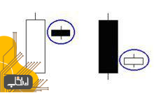الگوی هارامی (Harami) در کندل استیک