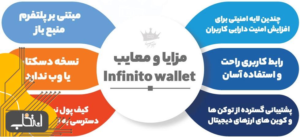 مزایا و معایب کیف پول Infinito