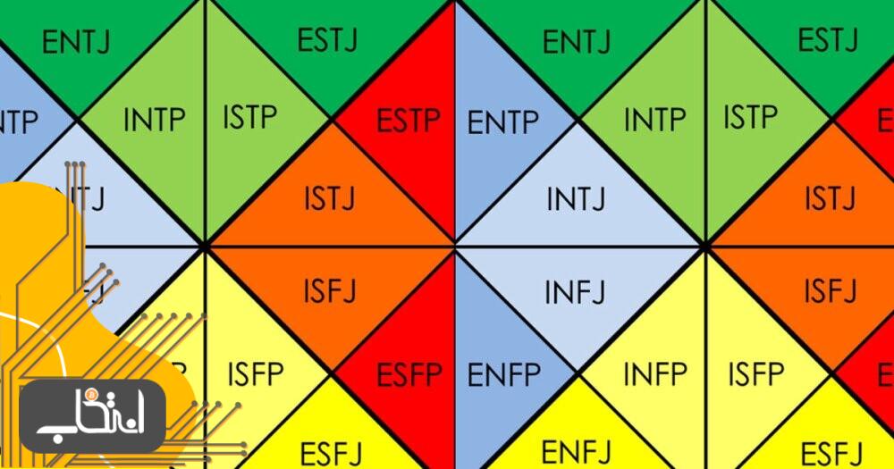 تست MBTI