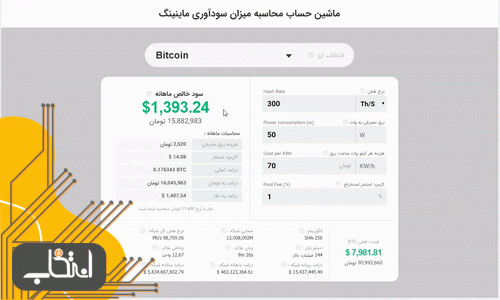 آموزش استخراج بیت کوین + معرفی بهترین دستگاه‌های ماینینگ