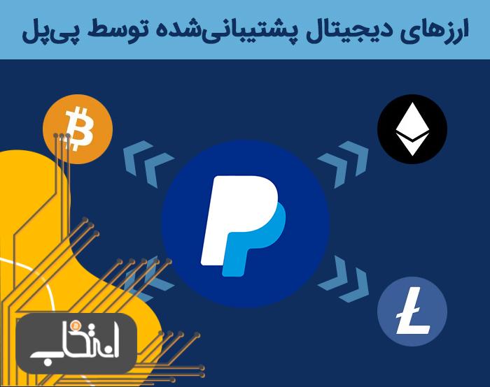 فرایند پذیرش بیت کوین برای آمازون چگونه طی خواهد شد؟