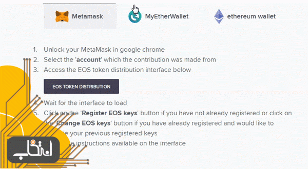 دستورالعمل ثبت توکن های EOS برای انتقال به شبکه اصلی