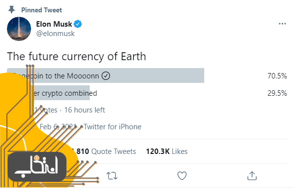 نظرسنجی توئیتری ایلان ماسک: دوج کوین یا دیگر ارزهای دیجیتال؟