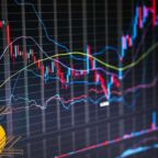 وضعیت بازارها: رشد قیمت بیت کوین به ۱۱,۷۰۰ دلار