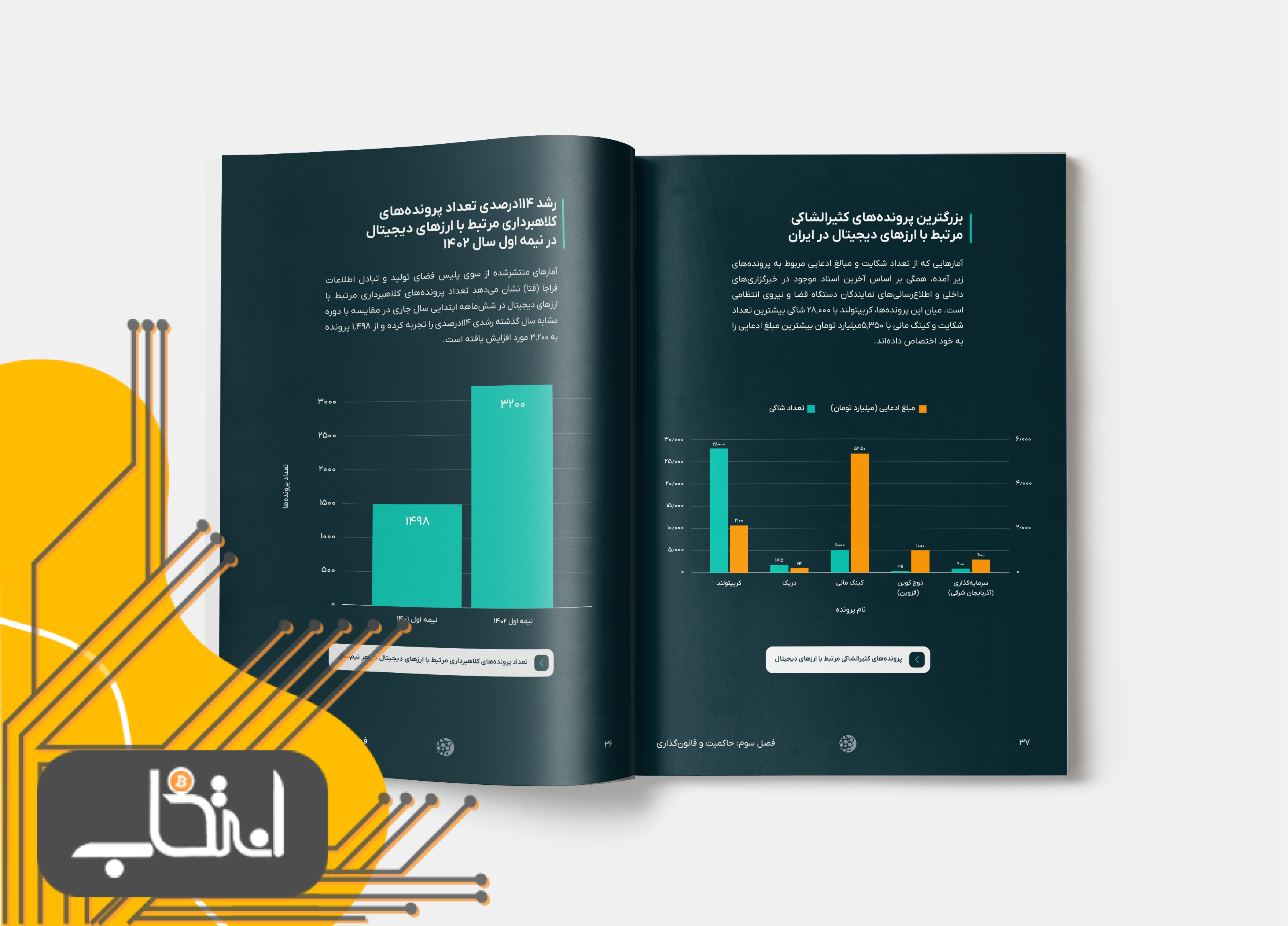 گزارش انتخاب ۱۴۰۲ منتشر شد؛ دانلود گزارش جامع ارزهای دیجیتال ایران