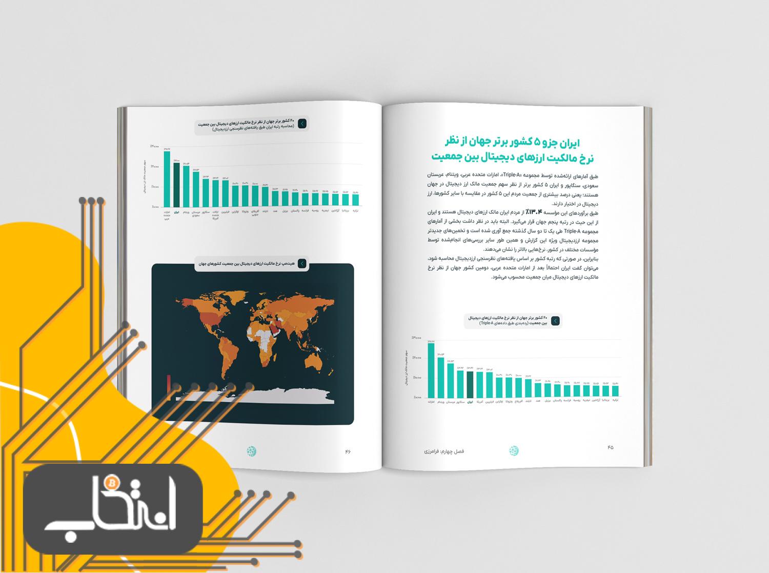 گزارش انتخاب ۱۴۰۲ منتشر شد؛ دانلود گزارش جامع ارزهای دیجیتال ایران