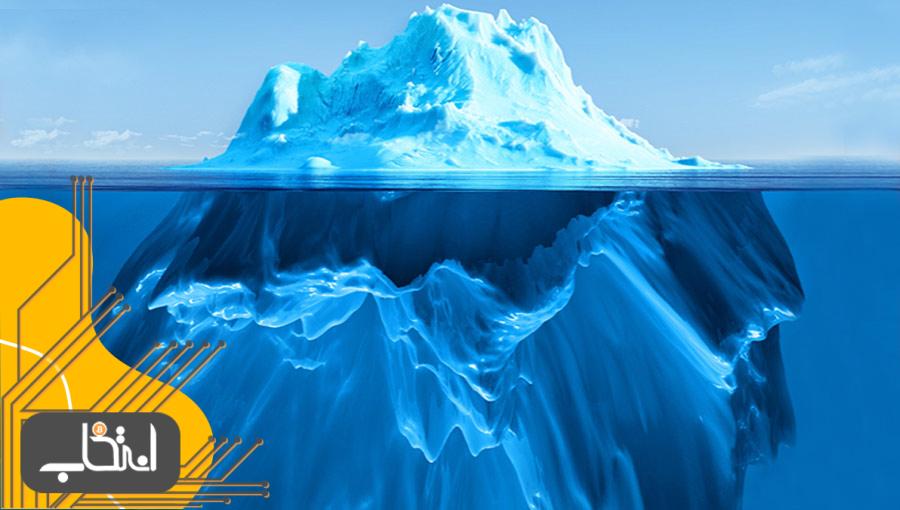 سفارش آیسبرگ یا کوه یخ (Iceberg) چیست؟ دست‌کاری بازار یا سرمایه‌گذاری عظیم؟