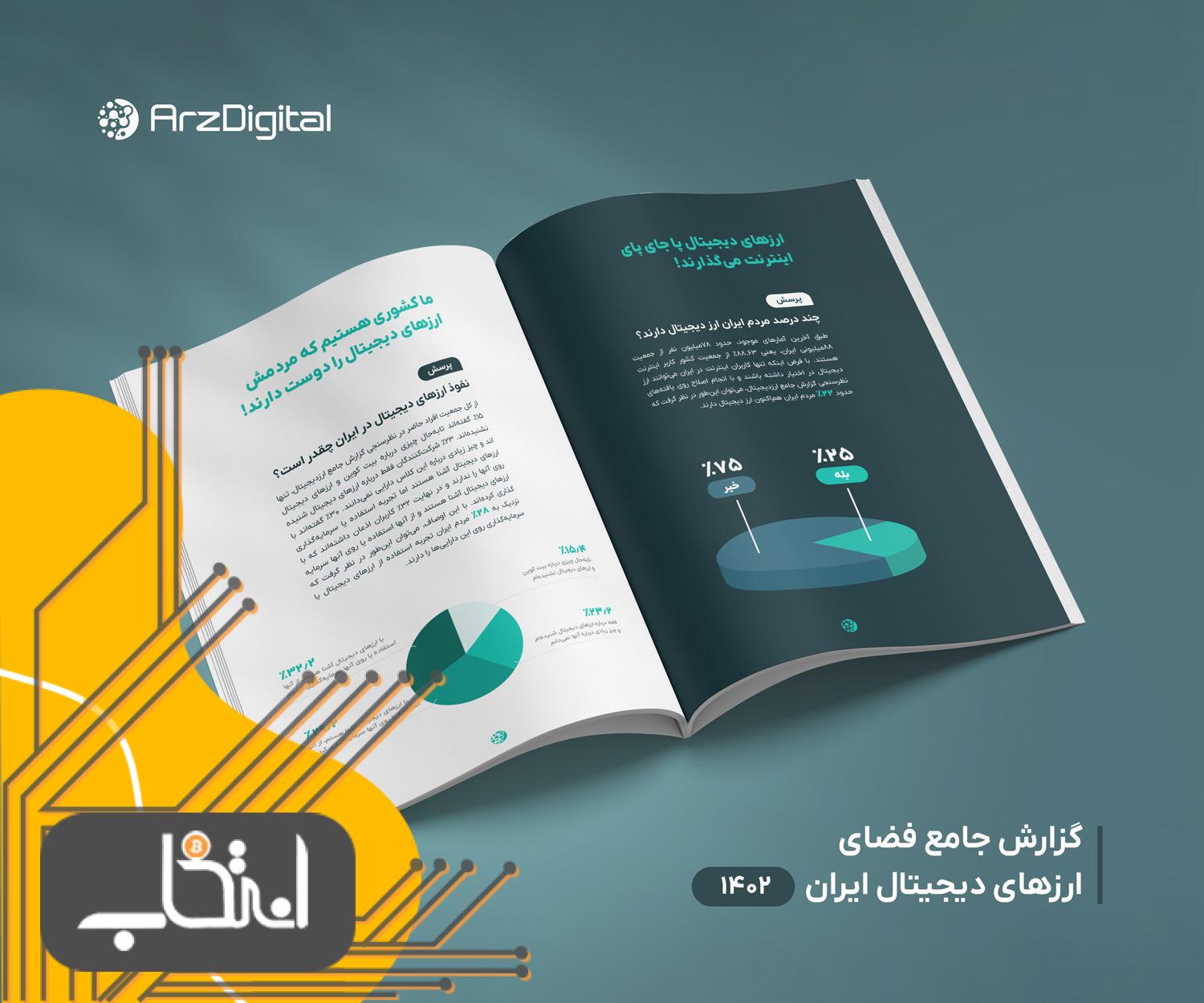 رونمایی از اولین گزارش جامع ارزهای دیجیتال ایران در رویداد دیفایردِی؛ شمارش معکوس تا ۵ آبان