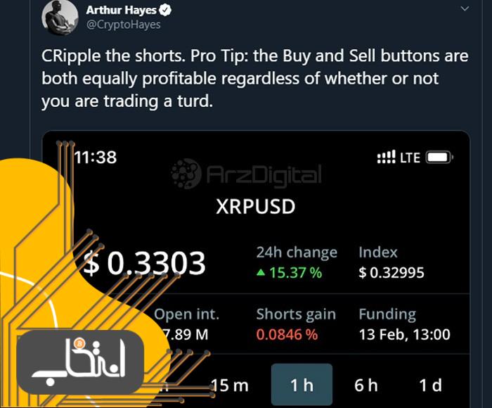 توییت آرتور هیز در مورد قیمت ریپل