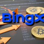 آموزش کار با صرافی بینگ ایکس (BingX) آپدیت ۲۰۲۴