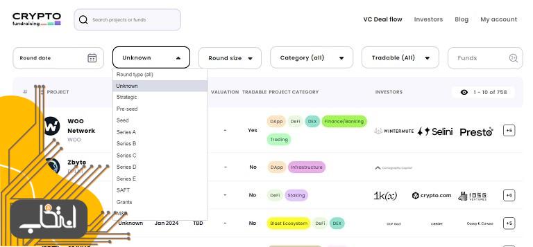 روش جستجو در سایت CryptoFundraising