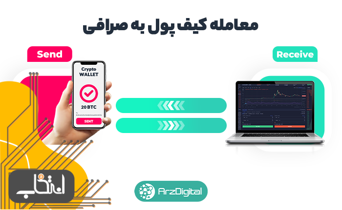 معامله کیف پول به صرافی نهنگ‌های بیت کوین