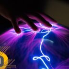 آموزش استفاده از شبکه لایتنینگ (Lightning Network)؛ چطور از شبکه لایتنینگ استفاده کنیم؟