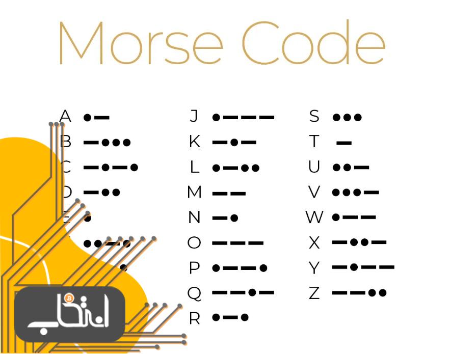 راهنمای کد مورس جهانی حروف
