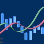 تحلیل تکنیکال ارزهای دیجیتال محبوب؛ از بیت کوین و سولانا تا دوج و تون کوین