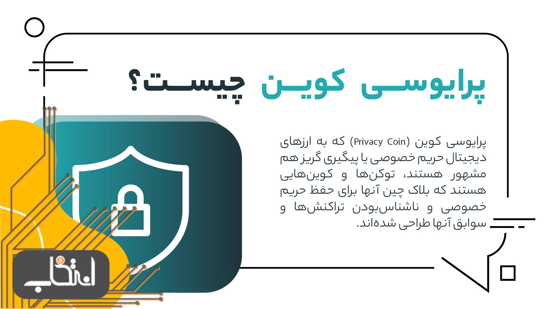 مفهوم پرایوسی کوین