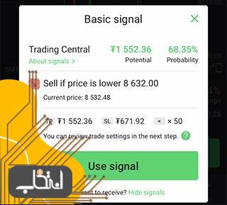 سیگنال ارز دیجیتال چیست؟ آموزش کامل خواندن و استفاده