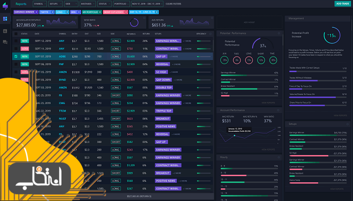 تریدرسینک (TraderSync)