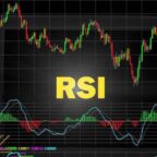 RSI چیست و چگونه از آن در تحلیل تکنیکال استفاده کنیم؟