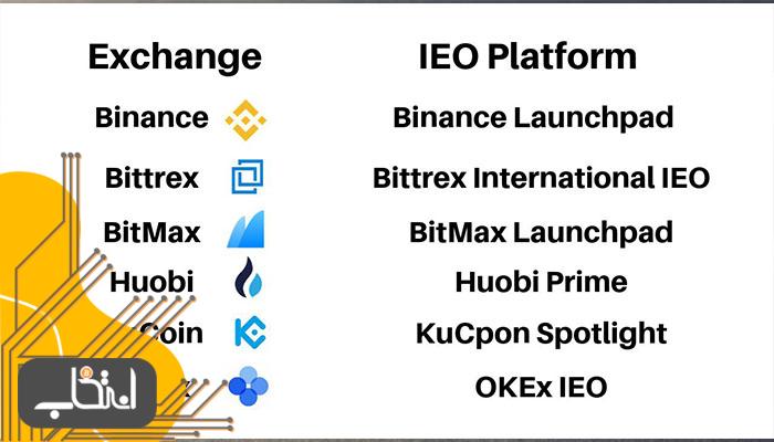 عرضه‌ اولیه‌ی صرافی (IEO) چیست؟