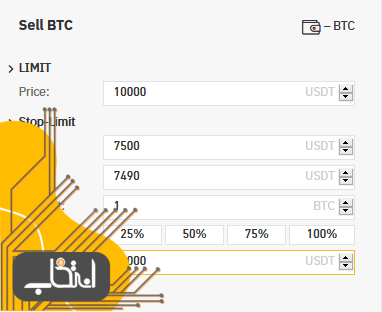 سفارش‌ OCO چیست؟؛ تنظیم دو سفارش به طور همزمان