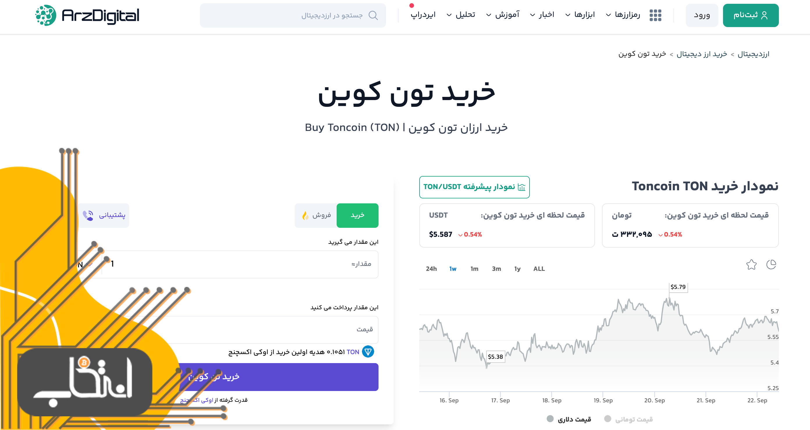 صفحه خرید تون کوین در انتخاب