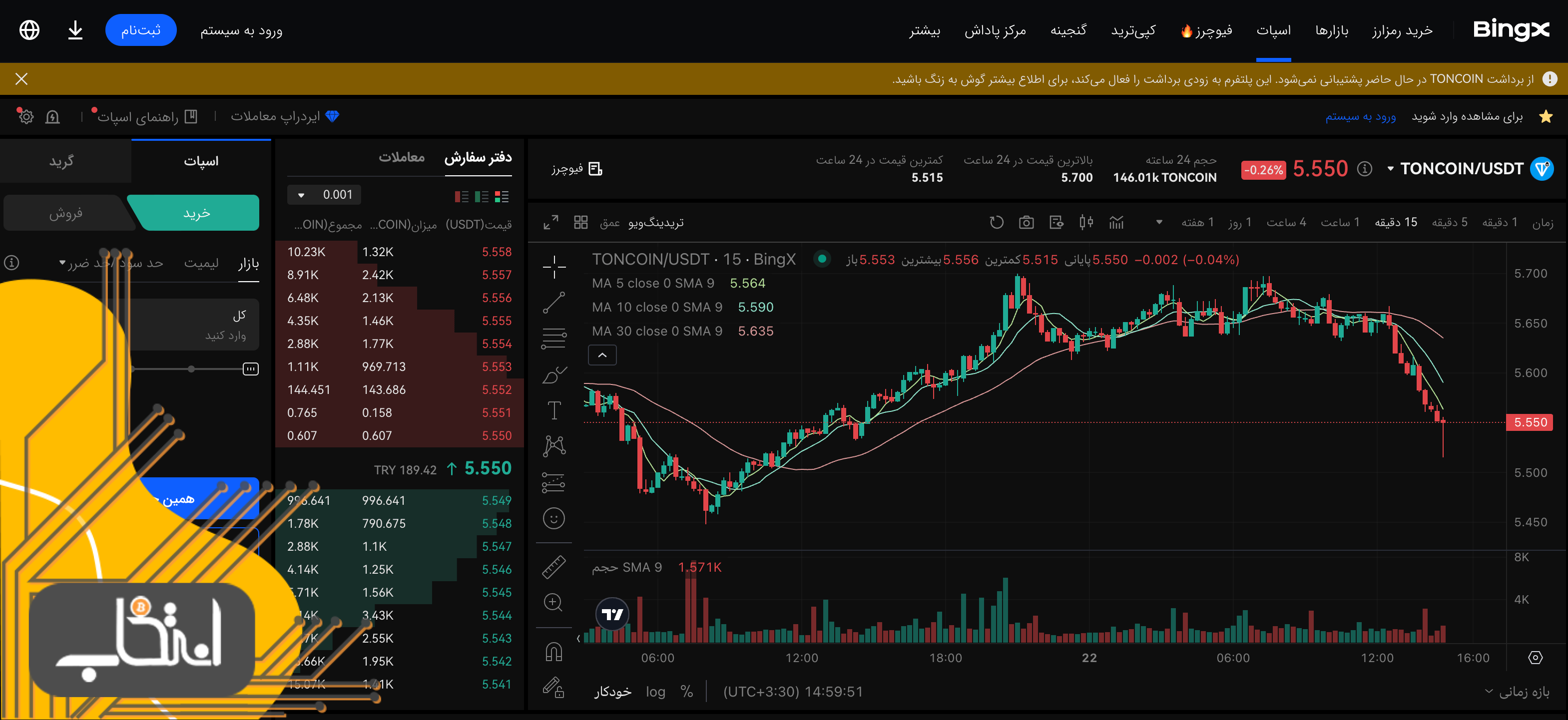 خرید تون کوین از صرافی بینگ ایکس