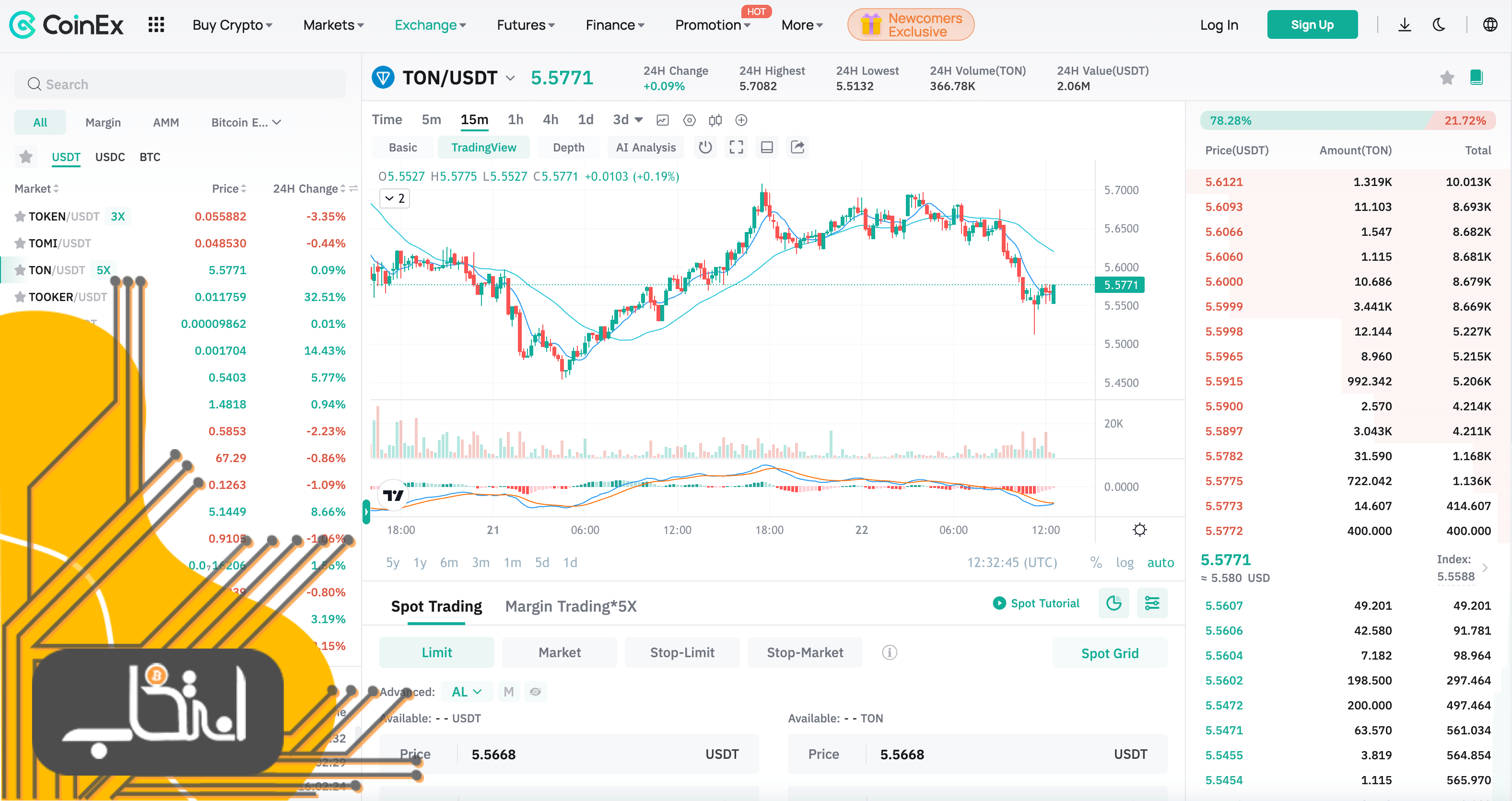 خرید Toncoin از کوینکس