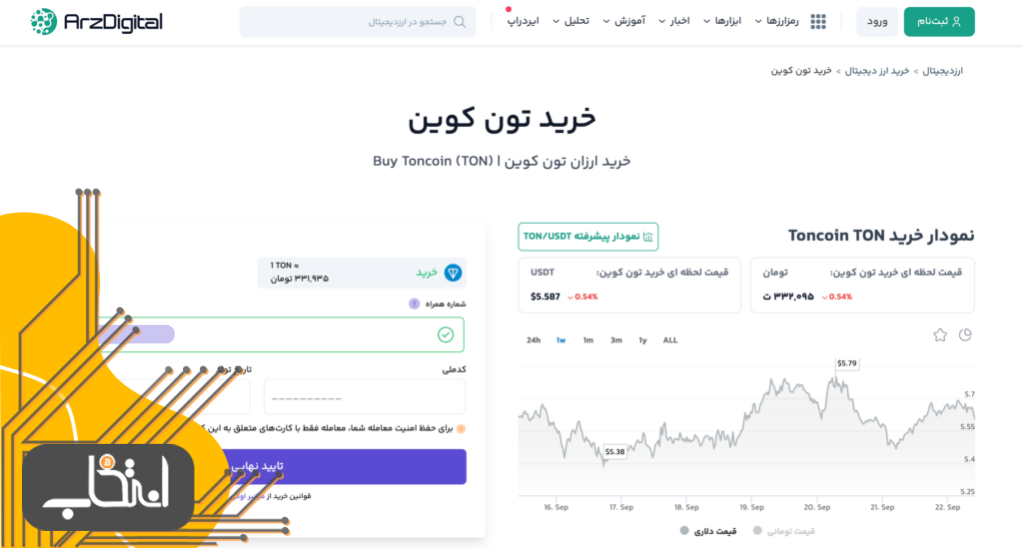 وارد کردن کد ملی و تاریخ تولد