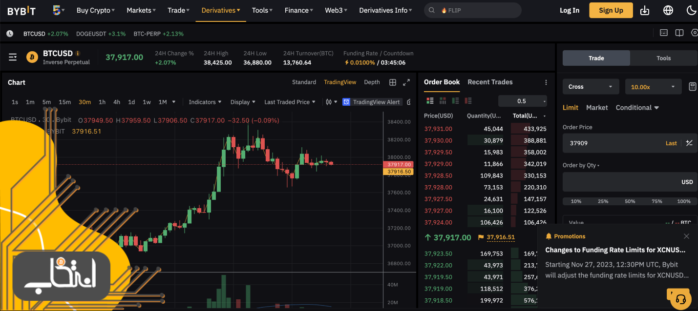 نمایی از بازار معاملات مشتقه در صرافی بای‌بیت (Bybit)