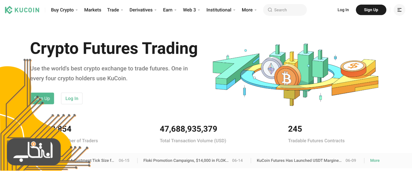 نمایی از بخش قراردادهای فیوچرز در صرافی کوکوین (Kucoin)