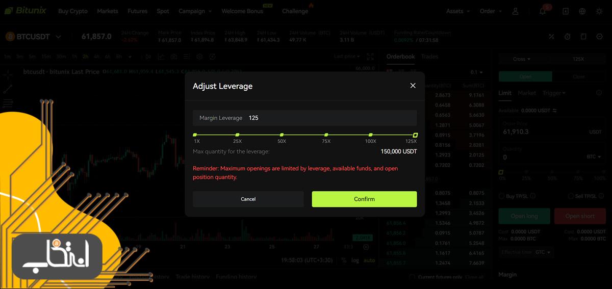 صرافی بیت یونیکس