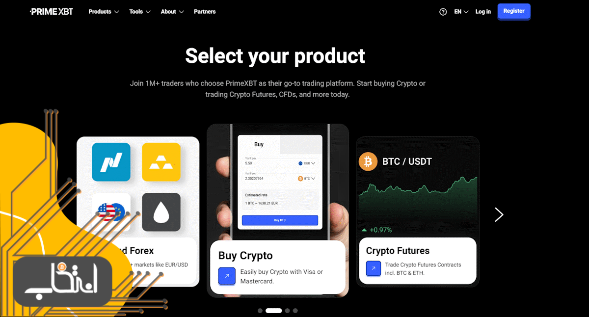 نمایی از سرویس‌های صرافی پرایم ایکس‌بی‌تی (PrimeXBT) در صفحه خانهٔ این صرافی