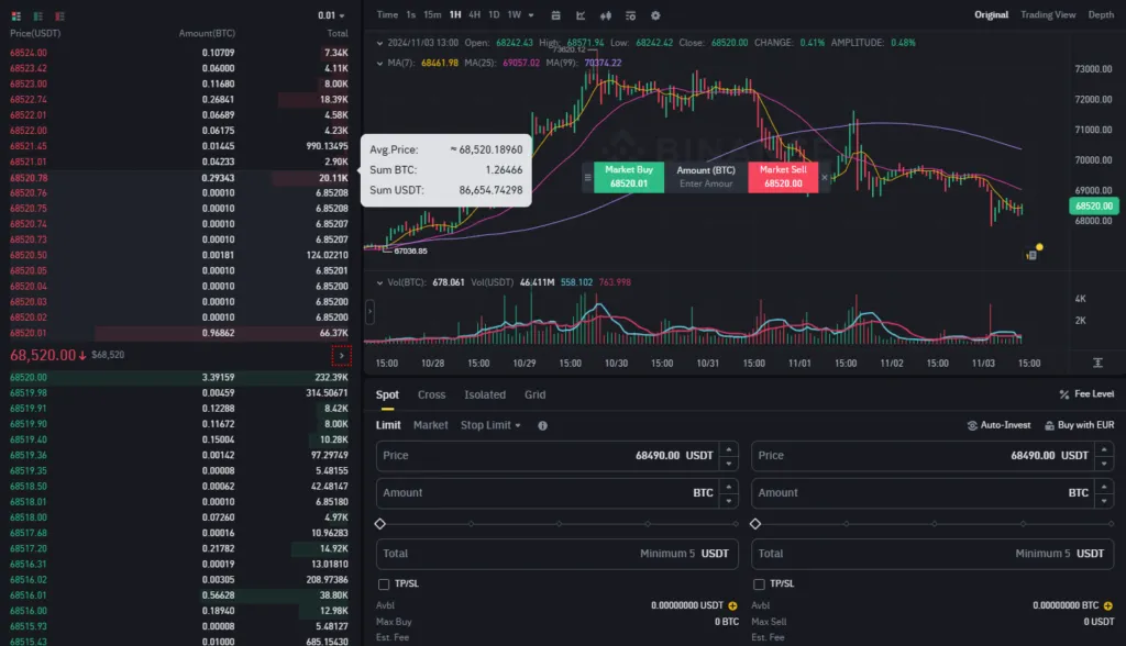 دفتر سفارش یا اوردر بوک چیست؟ آموزش خواندن و تحلیل Order Book