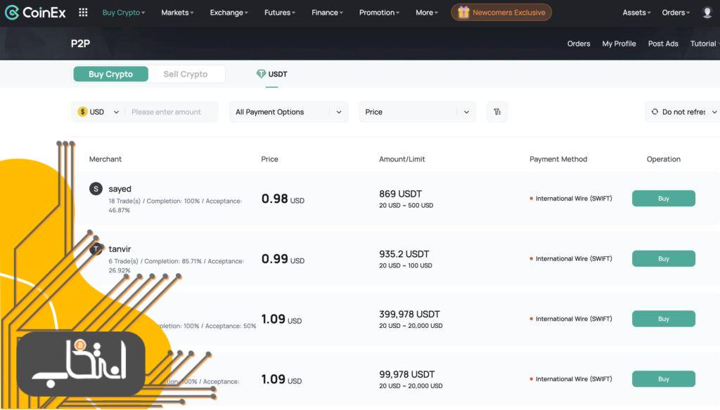 خرید USDT برای ایرانیان خارج از کشور در کوینکس